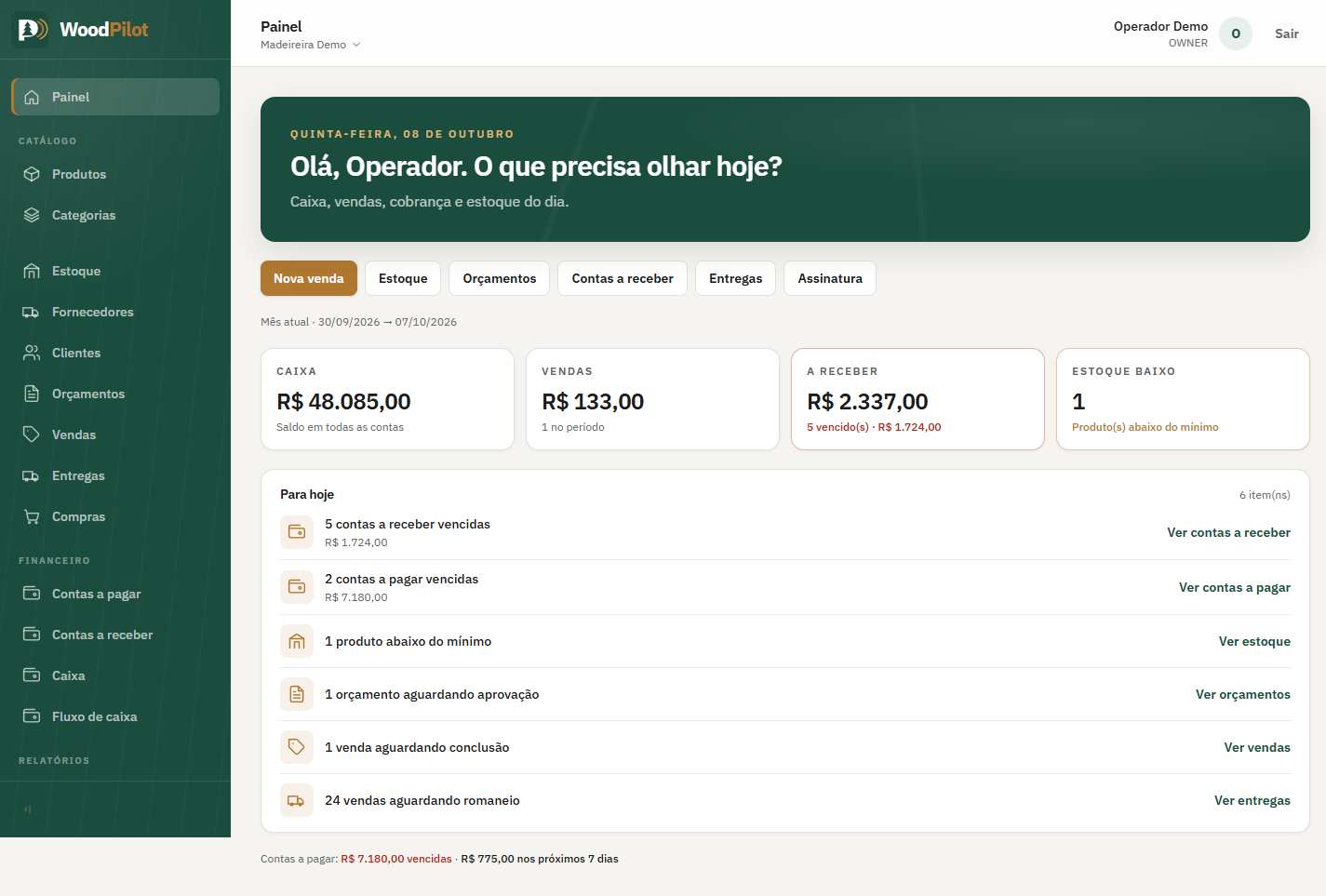 Painel do WoodPilot com caixa, vendas, contas a receber e estoque baixo da madeireira
